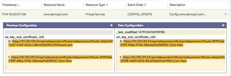 vs-analytics-details-of-a-changed-configuration