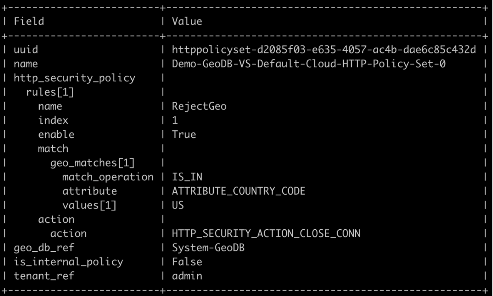 http-security-policy-match-cli